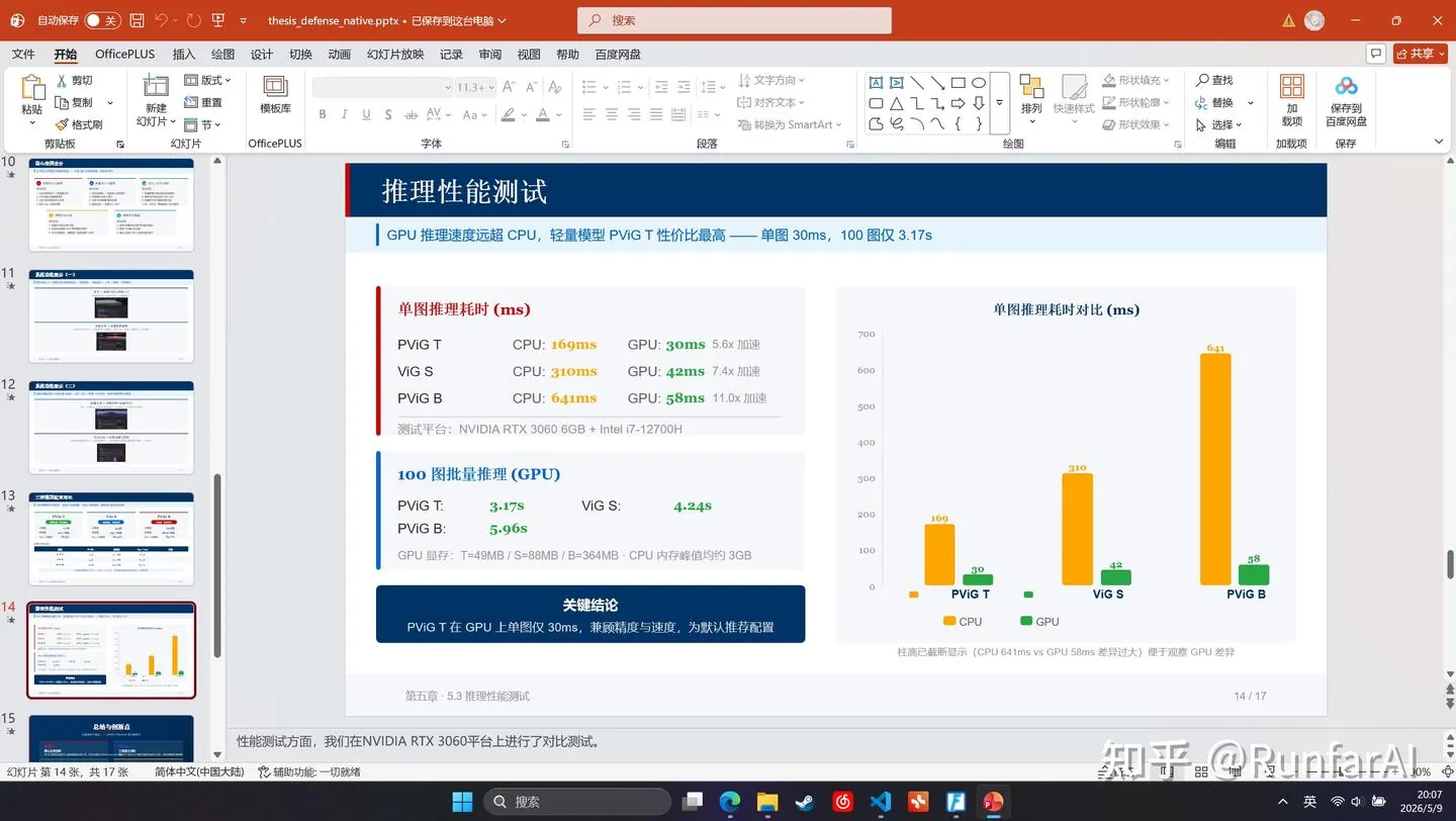 ppt-master Skill 自动生成的可编辑 PPT 内页效果展示